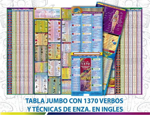 Tabla Verbos en Inglés Quick 2 – Jesam Ventas